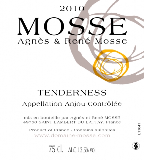 Tenderness